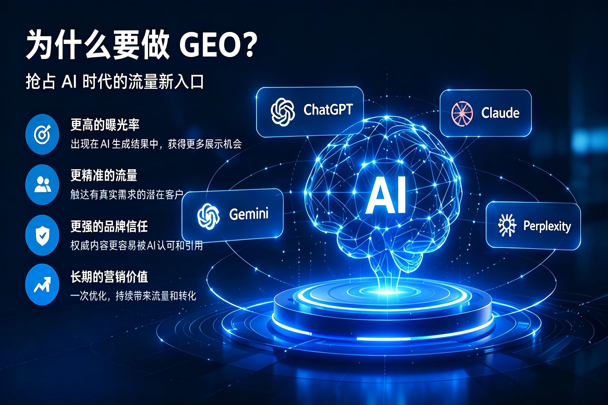 AI搜索流量难获?GEO优化助力企业站获客-2